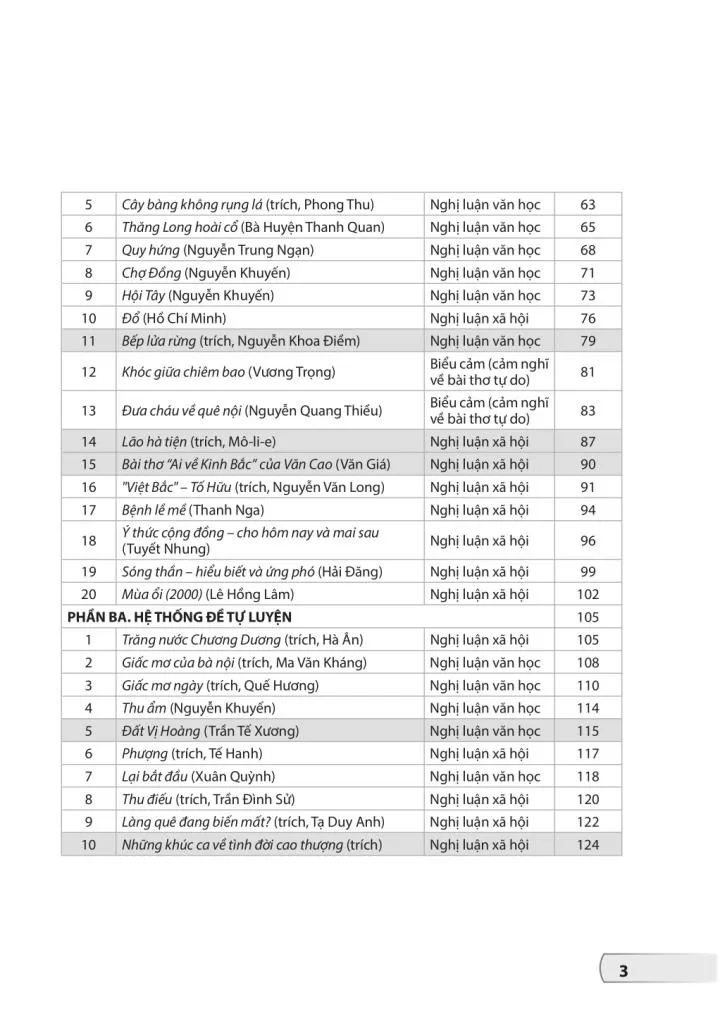 BỘ ĐỀ KIỂM TRA, ĐÁNH GIÁ NGỮ VĂN LỚP 8 (Theo chương trình GDPT 2018)